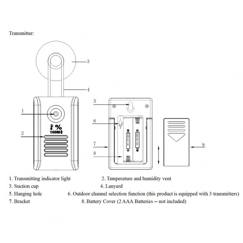 Need to Monitor Water Temp. Consider a Remote Sensor in 2023