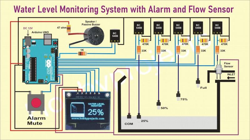 Need to Monitor Water Temp. Consider a Remote Sensor in 2023