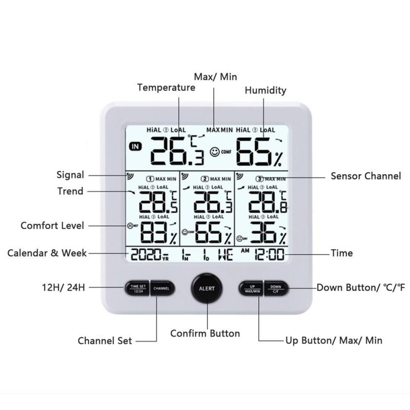 Need to Monitor Water Temp. Consider a Remote Sensor in 2023