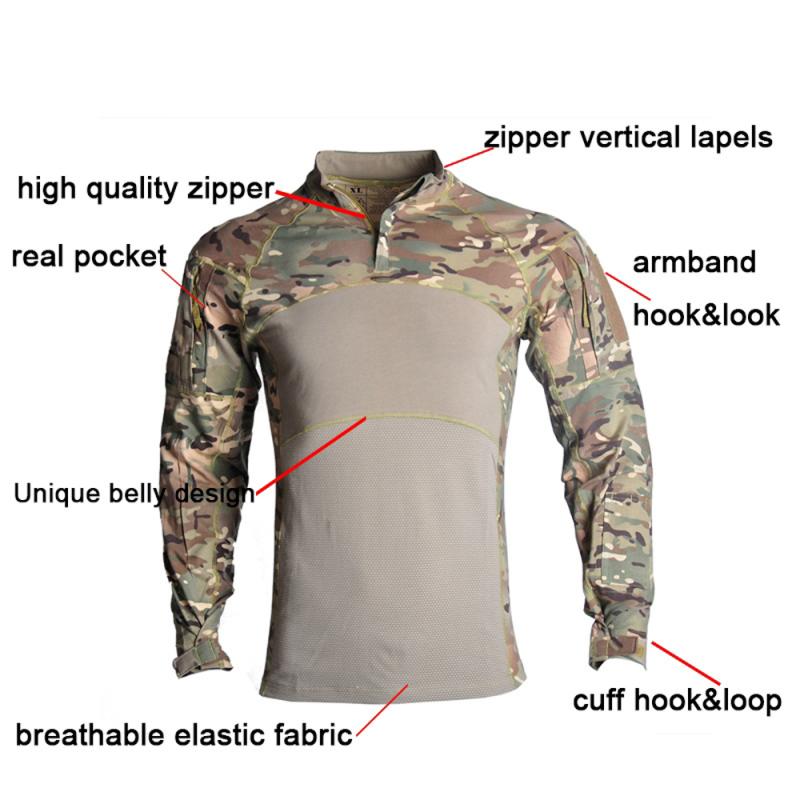 Need Top Hunting Clothes & Gear This Season. Here Are 15 Must Have Huntworth Hunting Essentials