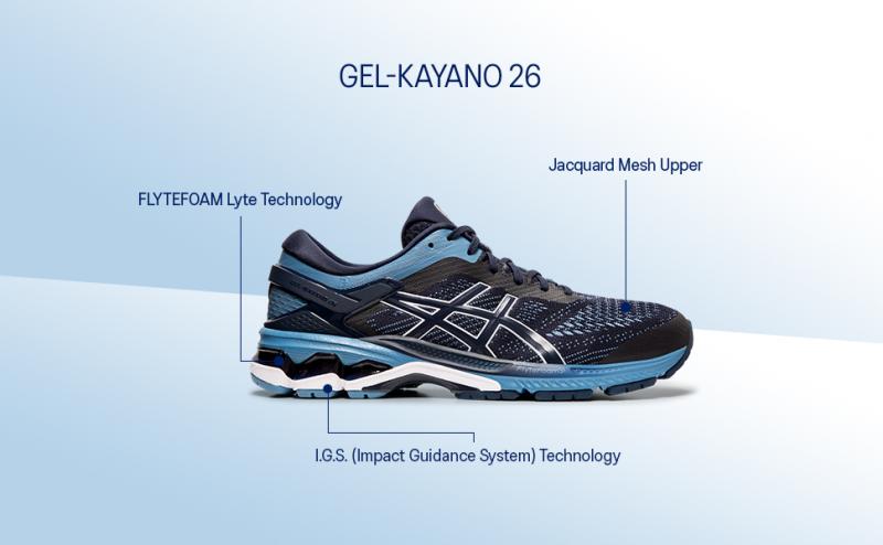 Need Top Running Shoes This Year. Discover Why Gel Kayano 28s Are Worth Every Penny