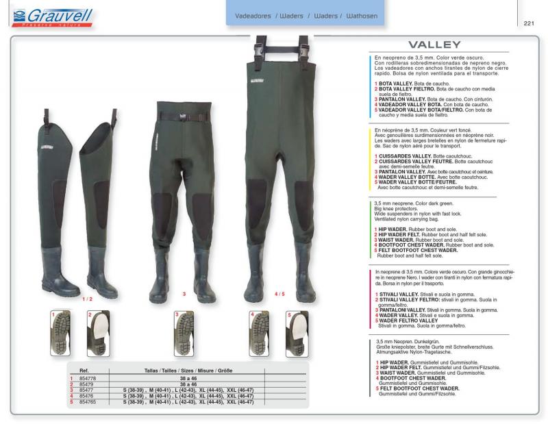 Need Waders That Fit Right: Discover The Best Waders For Skinny & Short Guys