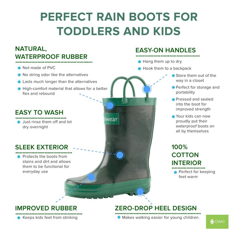 Need Waterproof Work Boots This Winter. Discover The Best Rubber Boots For Any Job