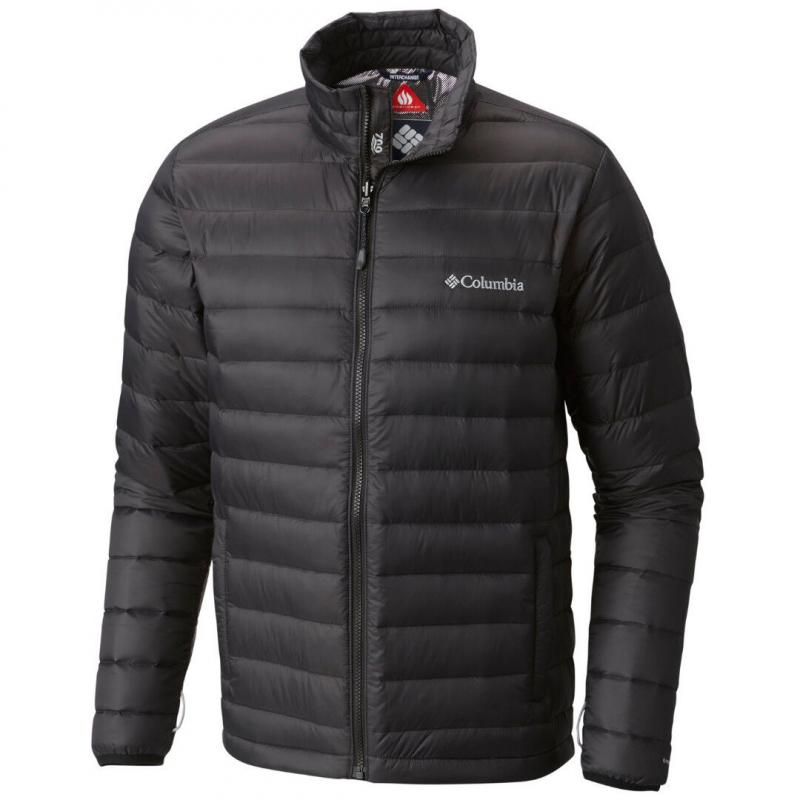 Need Winter Warmth in Columbia. The Top Columbia Jackets for Staying Toasty This Winter