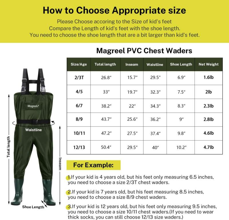 Neoprene Waders Sale:15 Key Facts To Consider Before Buying