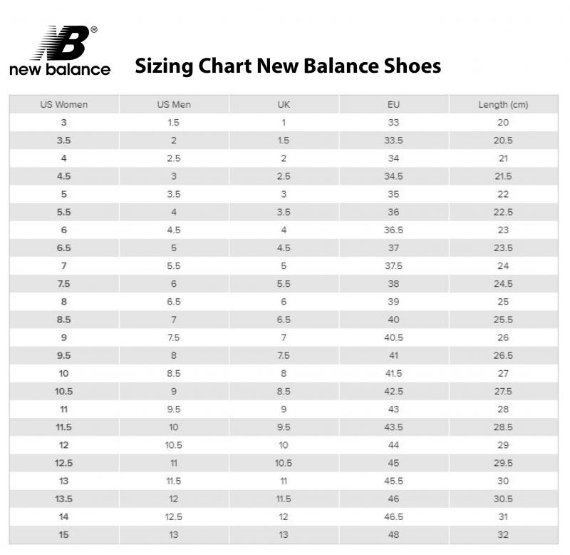 New Balance Shorts: The Complete Guide to New Balance Size Charts in 2023