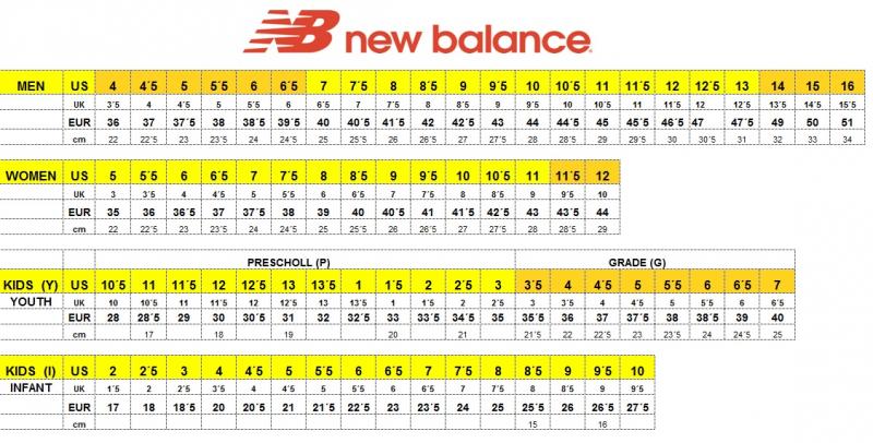 New Balance Shorts: The Complete Guide to New Balance Size Charts in 2023