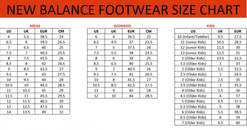 New Balance Shorts: The Complete Guide to New Balance Size Charts in 2023