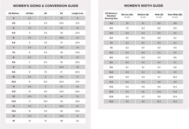 New Balance Shorts: The Complete Guide to New Balance Size Charts in 2023