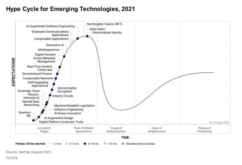 New Trends Shaping The Media In 2023: How To Stay Informed In An Ever-Changing News Landscape