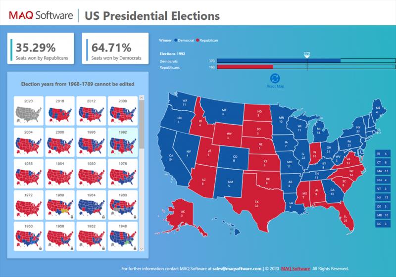 New Wisconsin Maps: How will They Impact Upcoming Elections