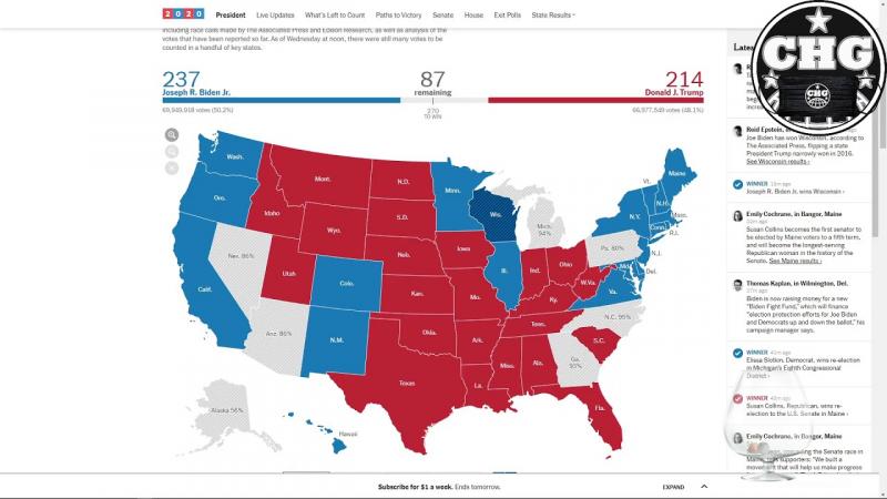 New Wisconsin Maps: How will They Impact Upcoming Elections