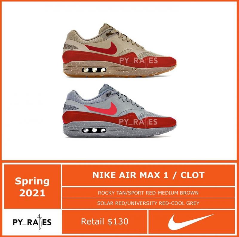 Nike Air Max For Men: 15 Critical Points On How To Buy Your Perfect Air Max