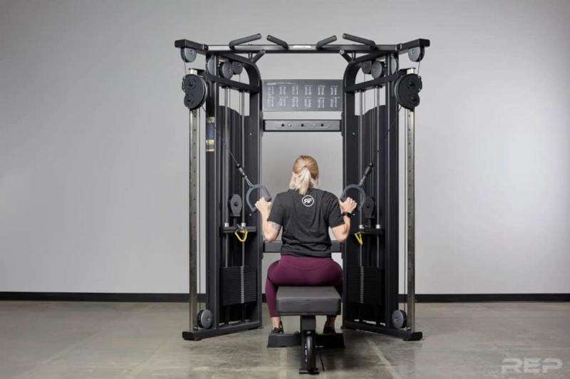 Optimize Your Home Gym With an Ethos Power Rack. 15 Features to Consider When Buying