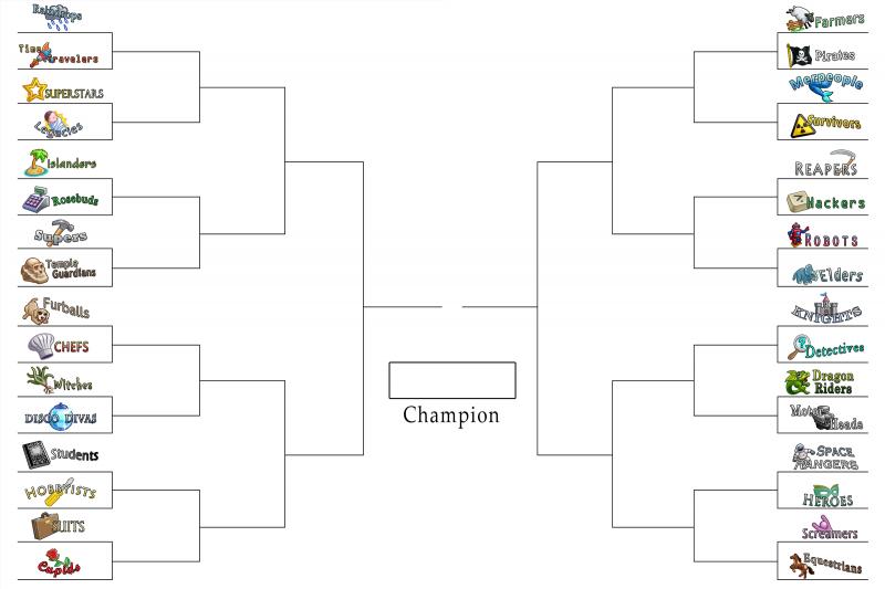 Participate in Exciting Bracket Challenges With Friends This March Madness