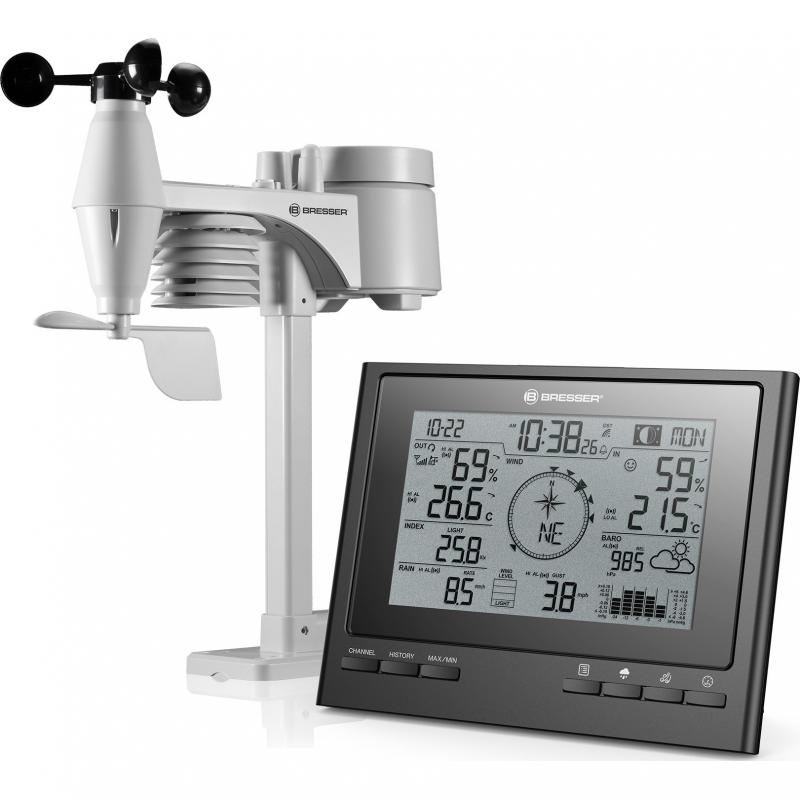 Perfect Weather Station Mounting: The Essential 15 Step Guide