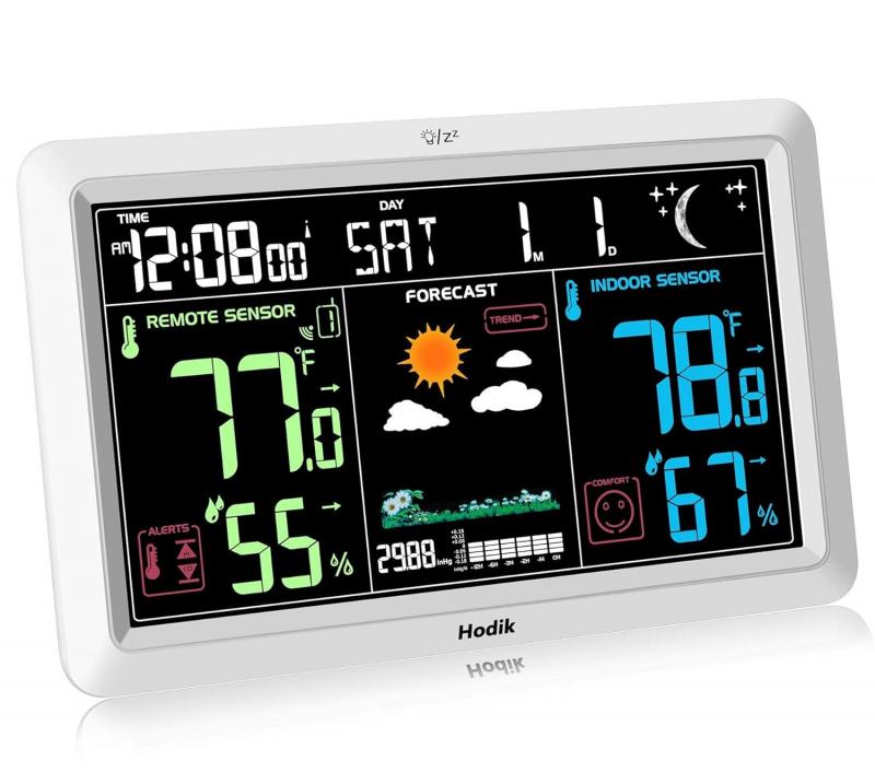 Perfect Weather Station Mounting: The Essential 15 Step Guide