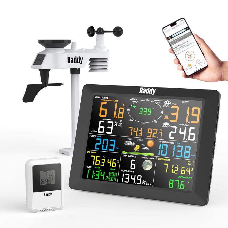 Perfect Weather Station Mounting: The Essential 15 Step Guide