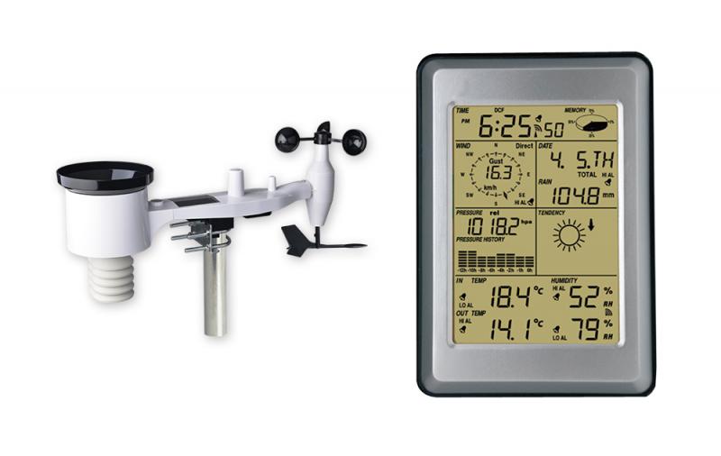 Perfect Weather Station Mounting: The Essential 15 Step Guide