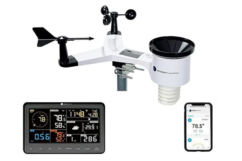 Perfect Weather Station Mounting: The Essential 15 Step Guide