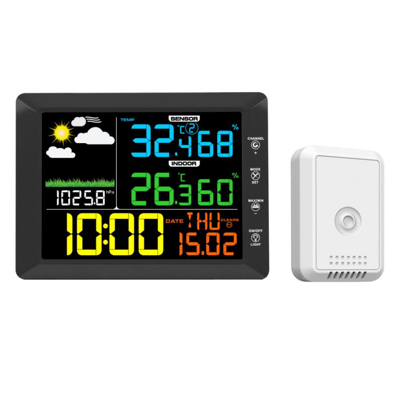 Perfect Weather Station Mounting: The Essential 15 Step Guide