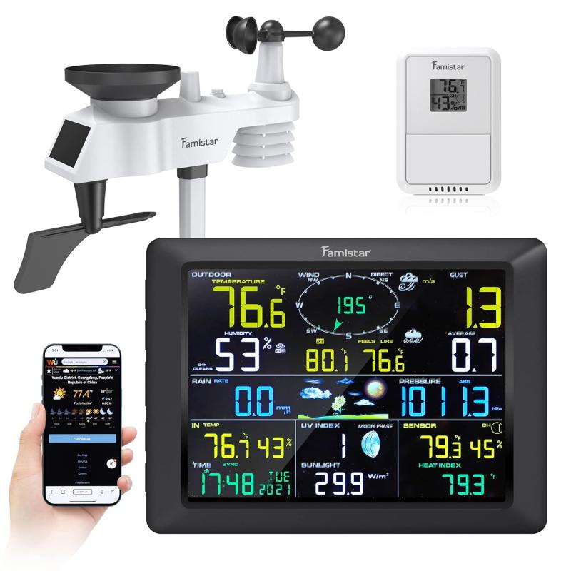 Perfect Weather Station Mounting: The Essential 15 Step Guide