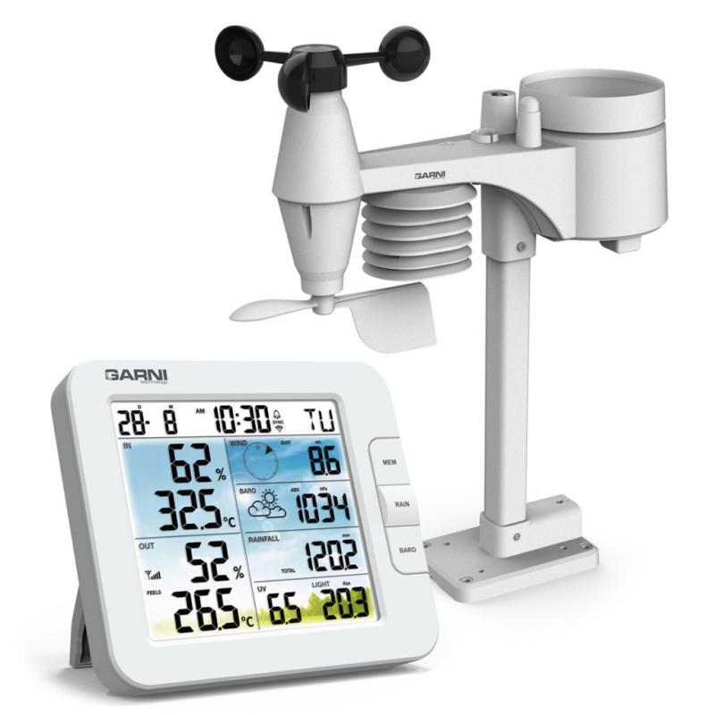 Perfect Weather Station Mounting: The Essential 15 Step Guide