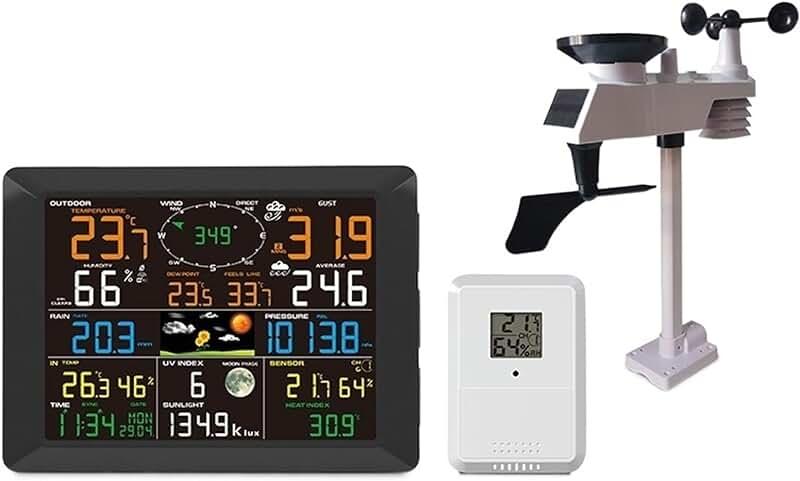 Perfect Weather Station Mounting: The Essential 15 Step Guide