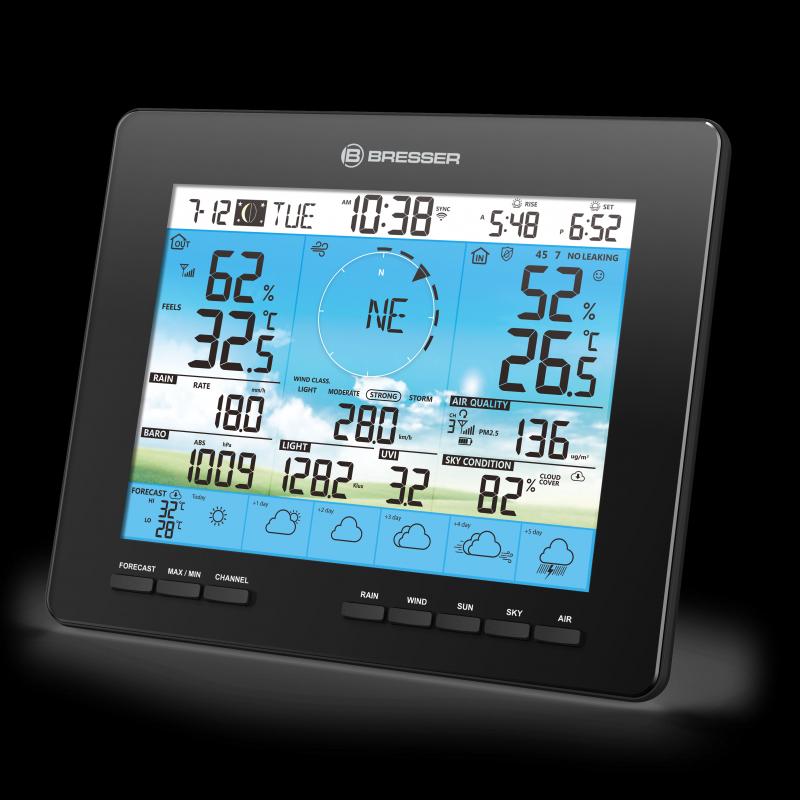 Perfect Weather Station Mounting: The Essential 15 Step Guide