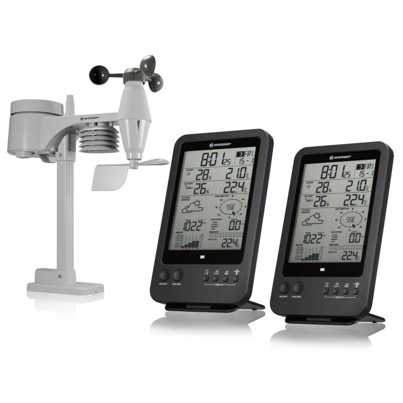 Perfect Weather Station Mounting: The Essential 15 Step Guide