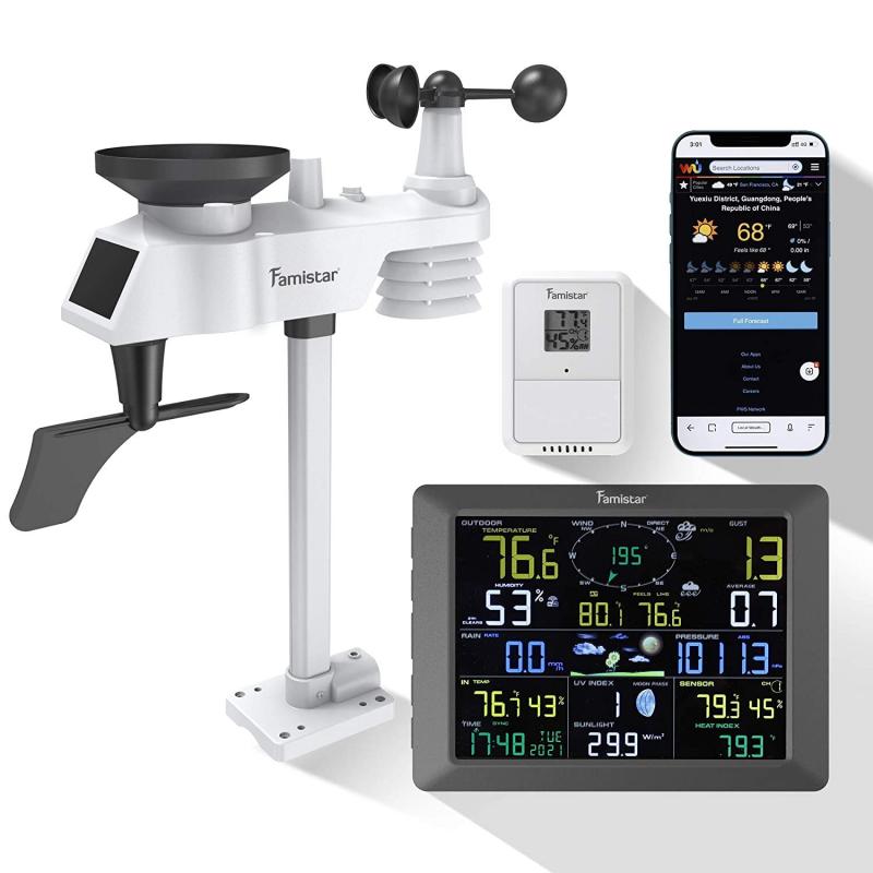 Perfect Weather Station Mounting: The Essential 15 Step Guide