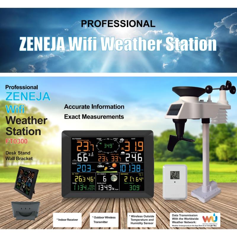 Perfect Weather Station Mounting: The Essential 15 Step Guide