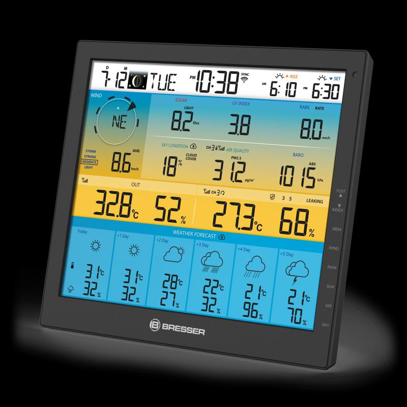 Perfect Weather Station Mounting: The Essential 15 Step Guide