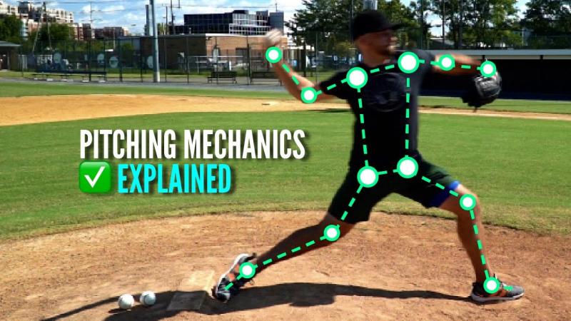 Pitch Perfect Pitches Without The Pitcher. : Discover How To Master Your Swing At Home With A Heater Power Alley Pitching Machine