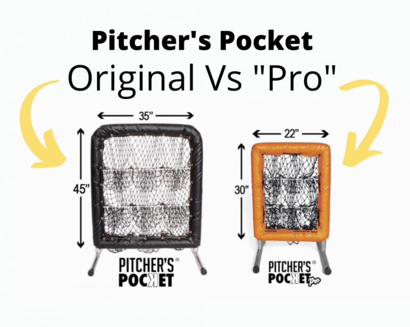 Pitch Perfect Pitches Without The Pitcher. : Discover How To Master Your Swing At Home With A Heater Power Alley Pitching Machine