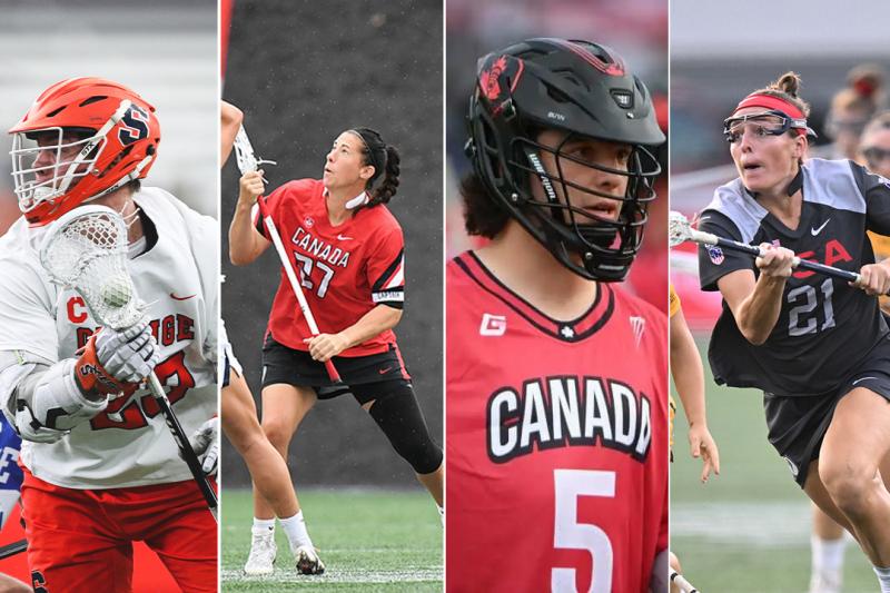 Play Like a Roughneck: 15 Ways to Dominate Calgary Lacrosse for Beginners and Pros