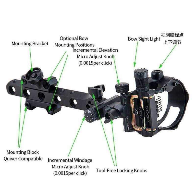 Precision Aiming Secrets: Master 1-Pin Archery Sights For Tighter Groups