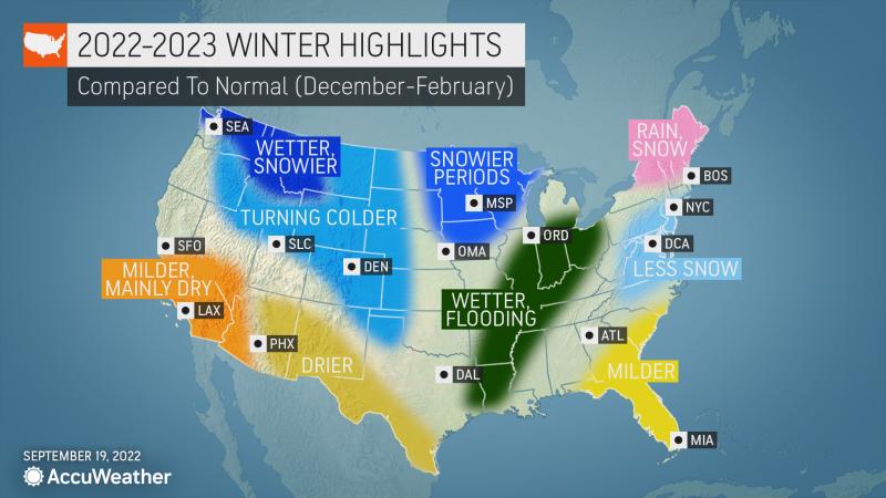 Predict Winter Weather with the Best Lacrosse Wireless Stations