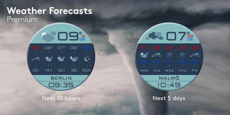 Predict Winter Weather with the Best Lacrosse Wireless Stations