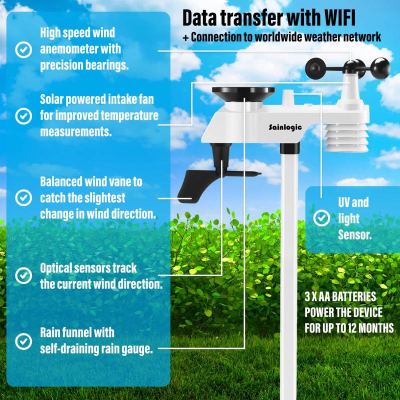 Predict Winter Weather with the Best Lacrosse Wireless Stations