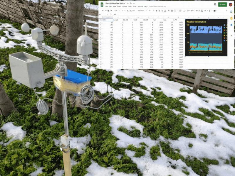 Predict Winter Weather with the Best Lacrosse Wireless Stations