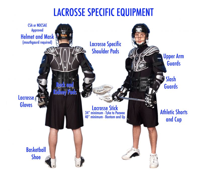 Premium Lacrosse Arm Protection for Safe Upper Body Play