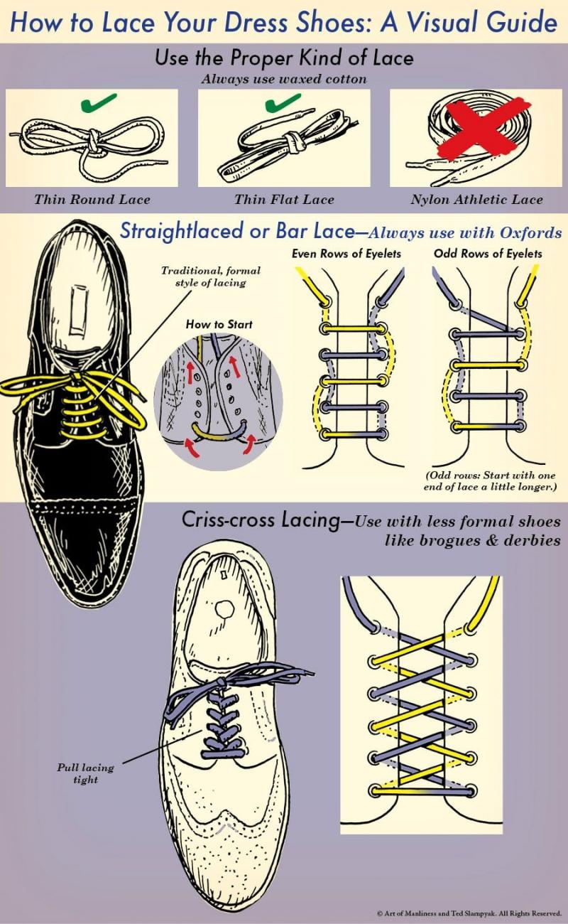 Proper Wrestling Shoe Fit: How to Ensure Your Shoes Give You a Competitive Edge