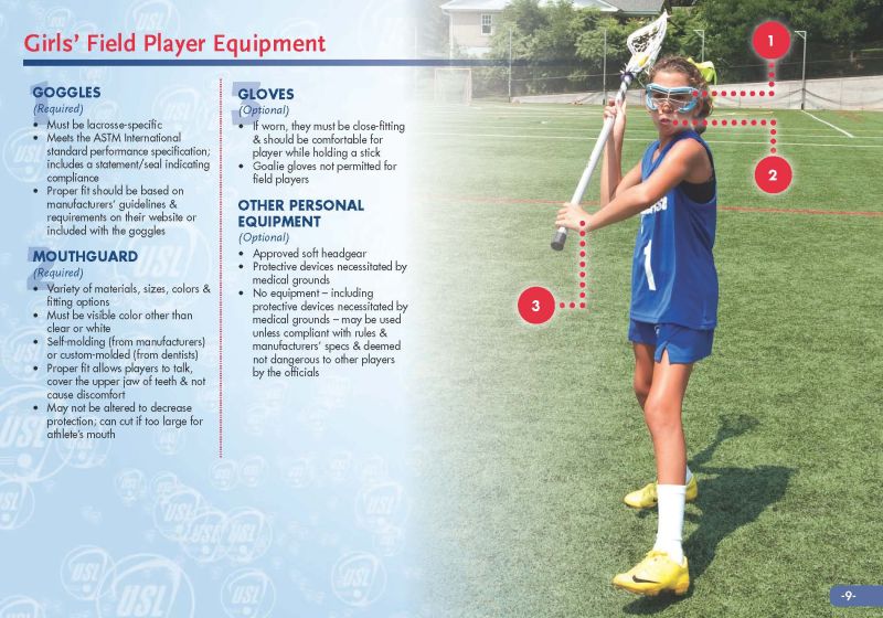 Properly Protect Your Wrists When Playing Lacrosse