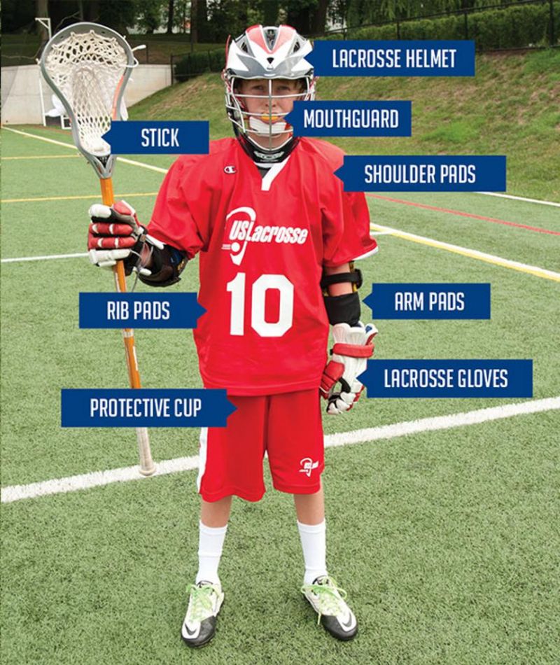 Protect Your Ribs While Playing Youth Lacrosse