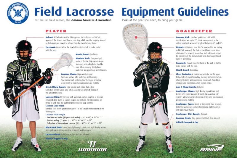 Protect Your Ribs While Playing Youth Lacrosse