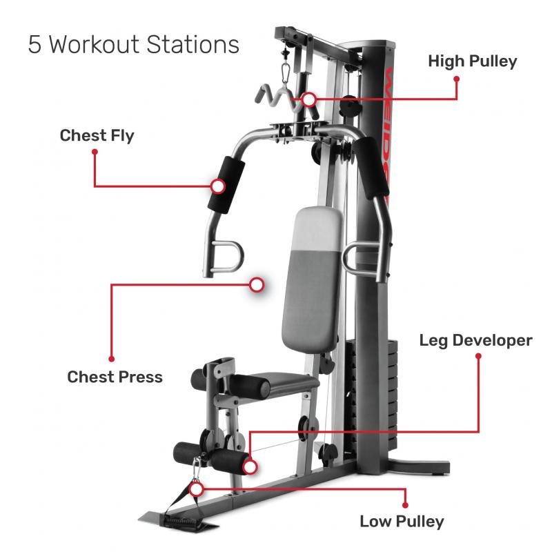 Pumped to Pump Iron. Try These Weider Bars For a Full-Body Workout