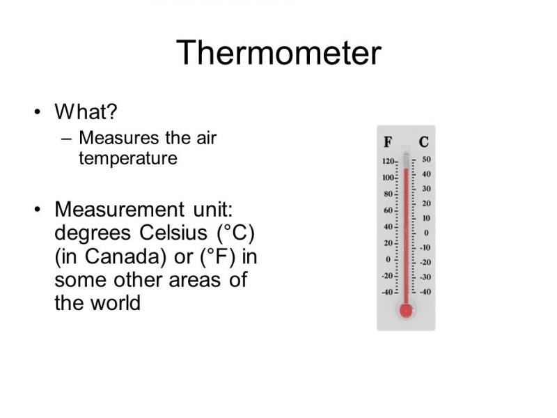 Reach Your Target Temperature With The Right Thermometer: What Advice Do Experts Offer In 2022