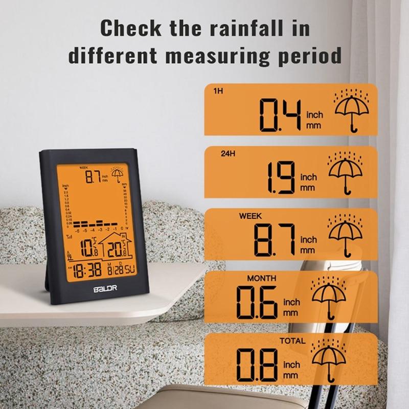 Ready for Accurate Rainfall Data. Discover the Best Wireless Rain Gauges