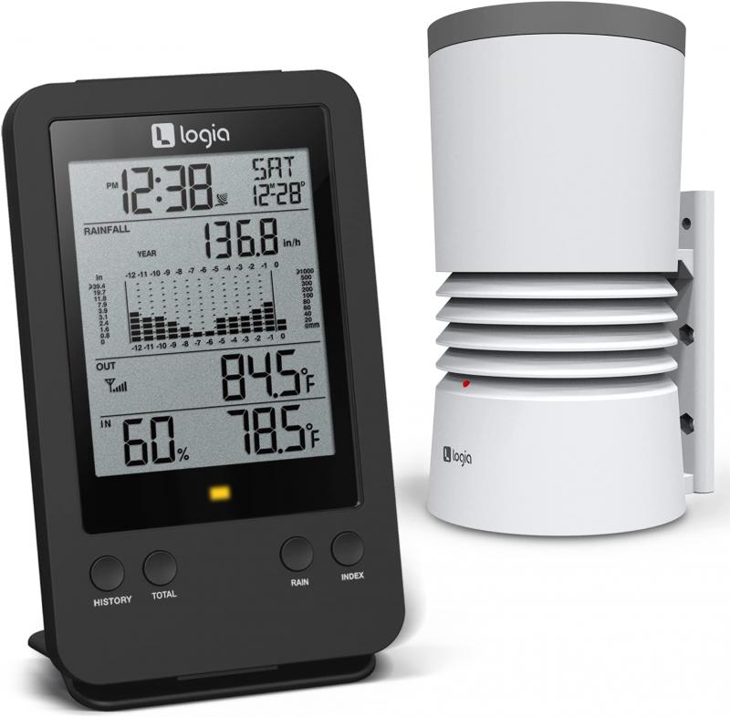 Ready for Accurate Rainfall Data. Discover the Best Wireless Rain Gauges